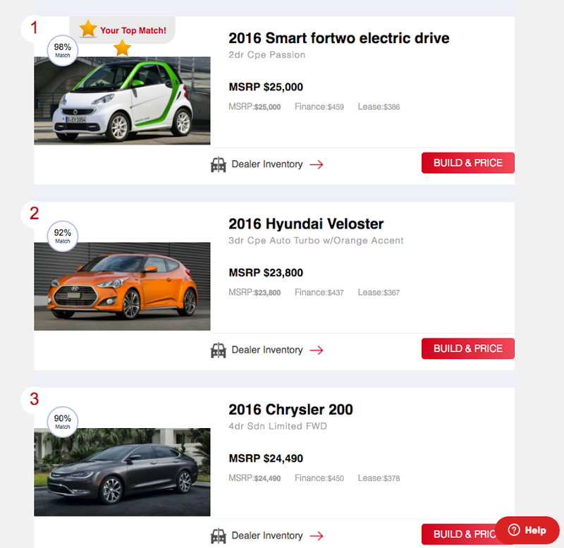 Illustration for article titled This Personality-Based Car Matching Test Will Leave You Insulted And Searching For AnswersÂ